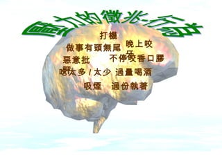 吸煙
晚上咬
牙
打機
過量喝酒
不停咬香口膠
做事有頭無尾
惡意批
評
過份執著
吃太多 / 太少
 