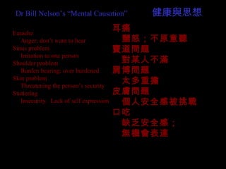 Earache
　 Anger; don’t want to hear
Sinus problem
　 Irritation to one person
Shoulder problem
　 Burden bearing; over burdened
Skin problem
　 Threatening the person’s security
Stuttering
　 Insecurity. Lack of self expression
Dr Bill Nelson’s “Mental Causation” 　　　健康與思想
耳痛
　嬲怒；不原意聽
竇道問題
　對某人不滿
肩博問題
　太多重擔
皮膚問題
　個人安全感被挑戰
口吃
　缺乏安全感；
　無機會表達
 