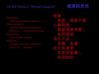 Headaches
　 Tension, emotional upsets,
Heart problems
　 Serious emotional problems,
　 belief in 　 strain and pressure
Indigestion
　 Fear, dread, anxiety
Influenza
　 Response to mass influence;
　 belief in 　 statistics
頭痛
　緊張，情緒不滿
心臟問題
　嚴重情緒問題；
　相信要捱
消化不良
　恐懼，焦慮
流行性感冒
　受群眾影響；
　相信統計
Dr Bill Nelson’s “Mental Causation” 　　　健康與思想
 