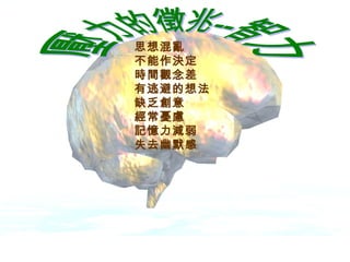 思想混亂
不能作決定
時間觀念差
有逃避的想法
缺乏創意
經常憂慮
記憶力減弱
失去幽默感
 