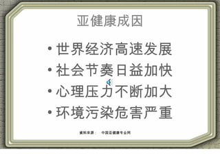 亚健康成因
• 世界经济高速发展
• 社会节奏日益加快
• 心理压力不断加大
• 环境污染危害严重
資料來源：　中国亚健康专业网
 