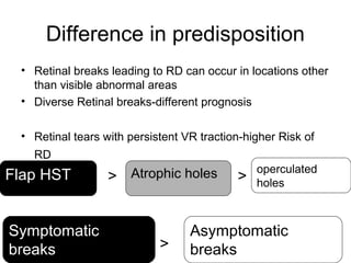 Difference in predisposition
• Retinal breaks leading to RD can occur in locations other
than visible abnormal areas
• Diverse Retinal breaks-different prognosis
• Retinal tears with persistent VR traction-higher Risk of
RD
• > >
• >
Atrophic holesFlap HST operculated
holes
Symptomatic
breaks
Asymptomatic
breaks
 