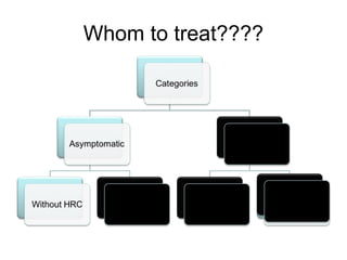 Whom to treat????
 