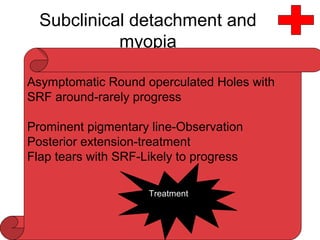 Subclinical detachment and
myopia
Asymptomatic,
phakic,myopic,
no h/o of RD in
fellow eye
RD
Asymptomatic Round operculated Holes with
SRF around-rarely progress
Prominent pigmentary line-Observation
Posterior extension-treatment
Flap tears with SRF-Likely to progress
Treatment
 
