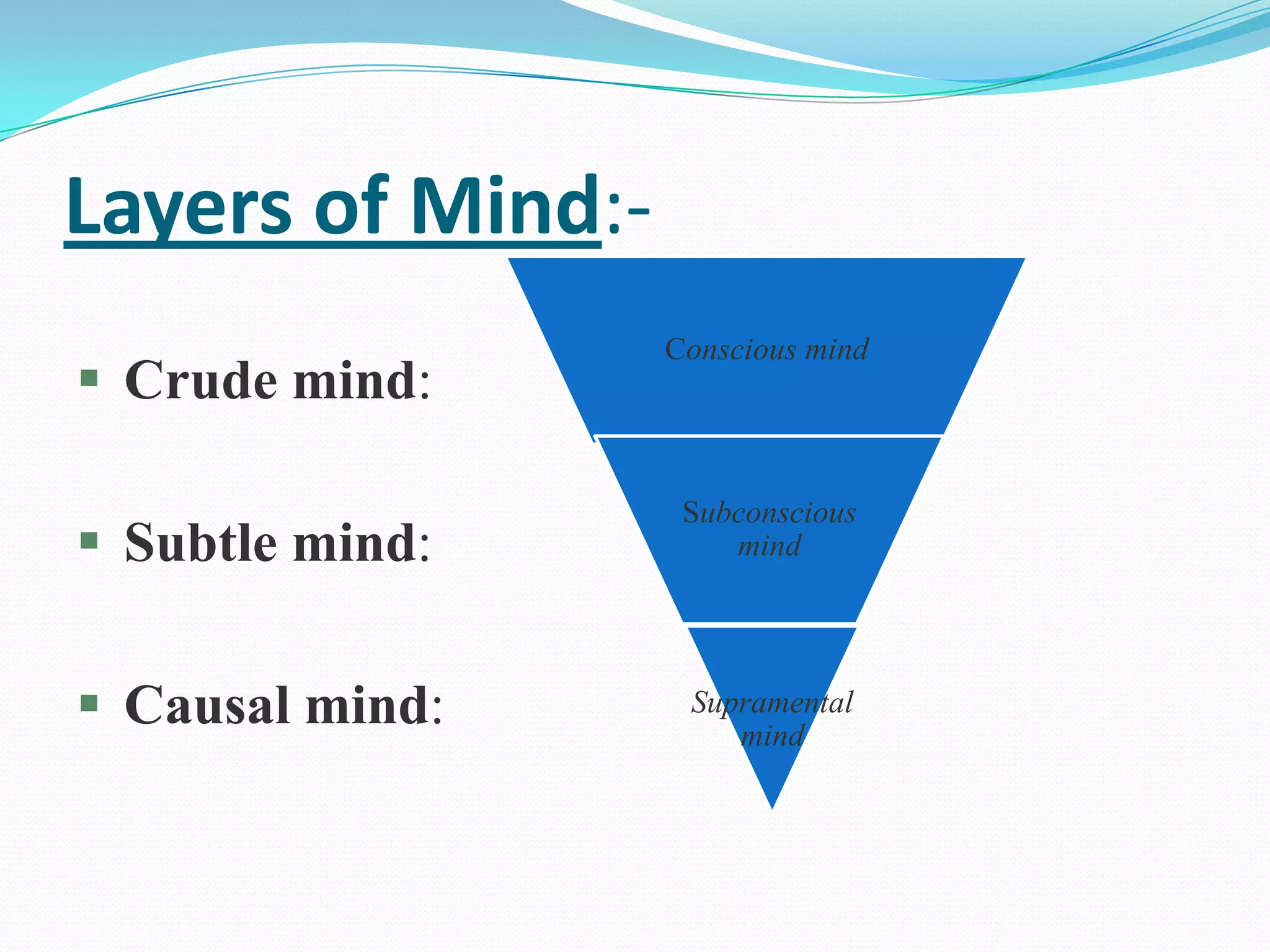 Layers of Mind:-
 Crude mind:
 Subtle mind:
 Causal mind:
Conscious mind
Subconscious
mind
Supramental
mind
 