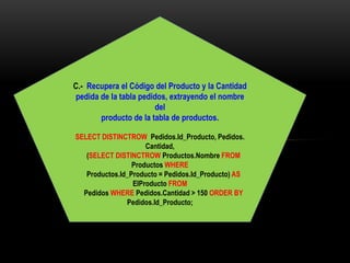 C.- Recupera el Código del Producto y la Cantidad
pedida de la tabla pedidos, extrayendo el nombre
                       del
       producto de la tabla de productos.

SELECT DISTINCTROW Pedidos.Id_Producto, Pedidos.
                     Cantidad,
   (SELECT DISTINCTROW Productos.Nombre FROM
                 Productos WHERE
   Productos.Id_Producto = Pedidos.Id_Producto) AS
                 ElProducto FROM
  Pedidos WHERE Pedidos.Cantidad > 150 ORDER BY
               Pedidos.Id_Producto;
 