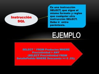 Es una instrucción
                         SELECT, que sigue el
                         mismo formato y reglas
                         que cualquier otra
Instrucción              instrucción SELECT.
    SQL                  Debe ir entre
                         paréntesis.




       SELECT * FROM Productos WHERE
              PrecioUnidad > ANY
           (SELECT PrecioUnidad FROM
   DetallePedido WHERE Descuento >= 0 .25);
 