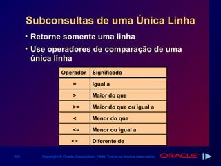 Subconsultas de uma Única Linha
      • Retorne somente uma linha
      • Use operadores de comparação de uma
        única linha
                     Operador          Significado

                            =          Igual a

                            >          Maior do que

                            >=         Maior do que ou igual a

                            <          Menor do que

                            <=         Menor ou igual a

                           <>          Diferente de

6-8       Copyright © Oracle Corporation, 1999. Todos os direitos reservados.
 