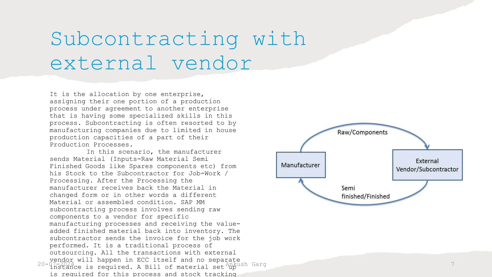 Subcontracting/Job work/ Contract manufacturing in SAP | PPTX
