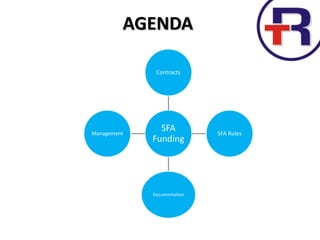 AGENDA
SFA
Funding
Contracts
SFA Rules
Documentation
Management
 