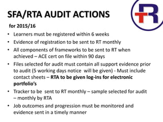 SFA/RTA AUDIT ACTIONS
for 2015/16
• Learners must be registered within 6 weeks
• Evidence of registration to be sent to RT monthly
• All components of frameworks to be sent to RT when
achieved – ACE cert on file within 90 days
• Files selected for audit must contain all support evidence prior
to audit (5 working days notice will be given) - Must include
contact sheets – RTA to be given log-ins for electronic
portfolio’s
• Tracker to be sent to RT monthly – sample selected for audit
– monthly by RTA
• Job outcomes and progression must be monitored and
evidence sent in a timely manner
 