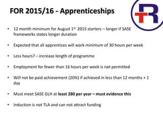 • 12 month minimum for August 1st 2015 starters – longer if SASE
frameworks states longer duration
• Expected that all apprentices will work minimum of 30 hours per week
• Less hours? – increase length of programme
• Employment for fewer than 16 hours per week is not permitted
• Will not be paid achievement (20%) if achieved in less than 12 months + 1
day
• Must meet SASE GLH at least 280 per year – must evidence this
• Induction is not TLA and can not attract funding
FOR 2015/16 - Apprenticeships
 