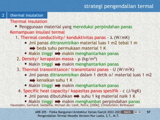 Comprehensive Thermal Control in Building Physics for Architectural ...