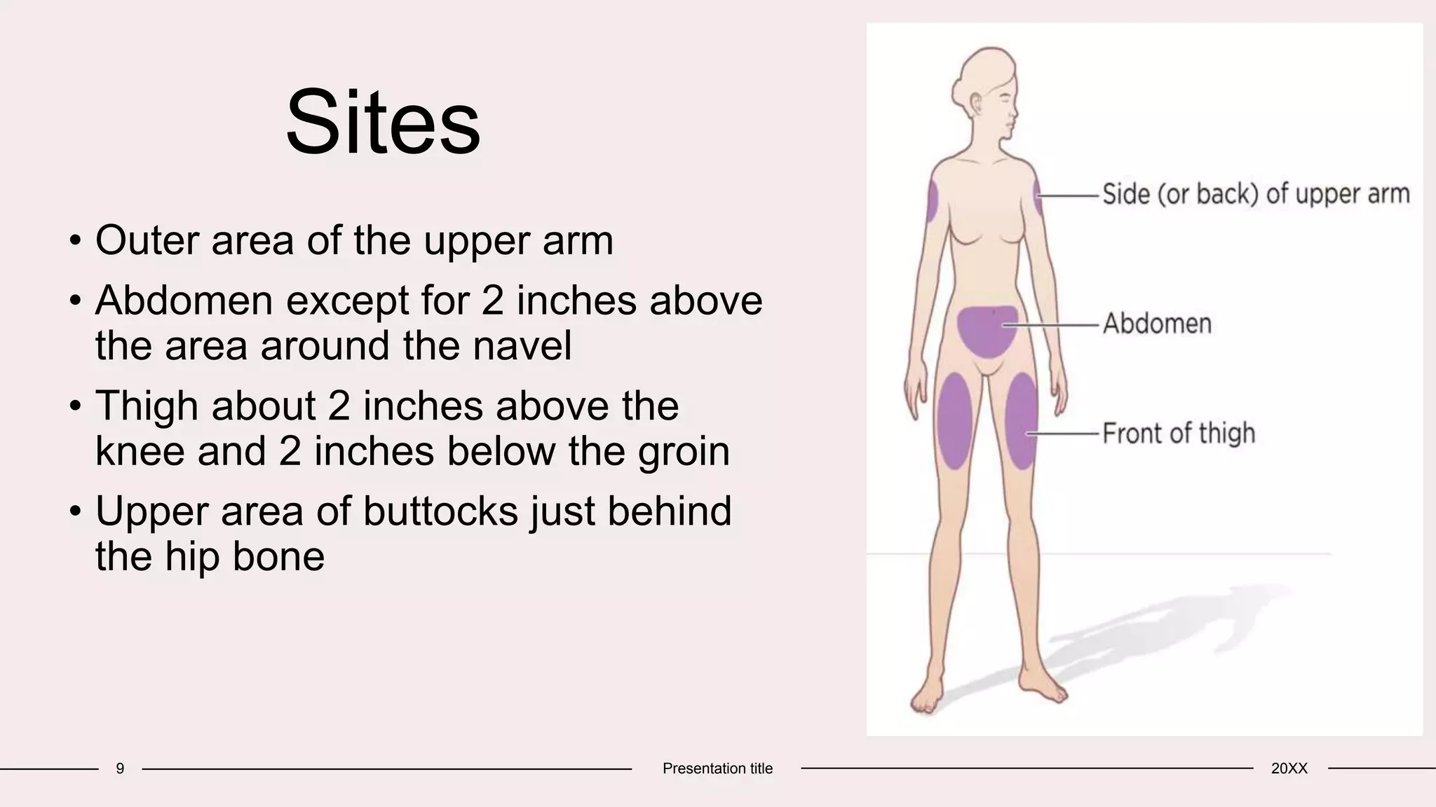 Sq Injection In Thigh SUBCUTANEOUS INJECTION.pptx