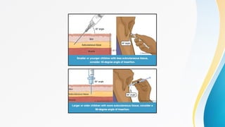 Subcutaneous Injection skill based ppt.pptx