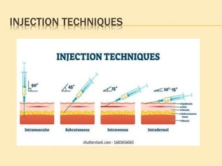 INJECTION TECHNIQUES
 