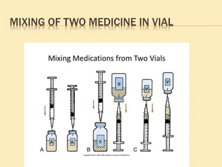 MIXING OF TWO MEDICINE IN VIAL
 