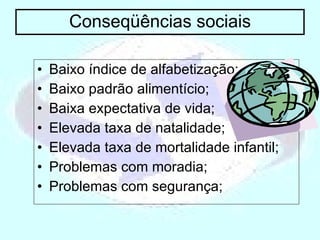 Conseqüências sociais Baixo índice de alfabetização; Baixo padrão alimentício;  Baixa expectativa de vida; Elevada taxa de natalidade; Elevada taxa de mortalidade infantil; Problemas com moradia; Problemas com segurança; 