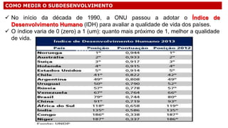 COMO MEDIR O SUBDESENVOLVIMENTO
 No início da década de 1990, a ONU passou a adotar o Índice de
Desenvolvimento Humano (IDH) para avaliar a qualidade de vida dos países.
 O índice varia de 0 (zero) a 1 (um): quanto mais próximo de 1, melhor a qualidade
de vida.
Saúde
 