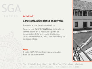 SGA Facultad de Arquitectura, Diseño y Estudios Urbanos T a r e a s Encuesta autoaplicada académicos Generar una  BASE DE DATOS  de indicadores centralizados en la Facultad a partir de información de la Secretaría Académica, Dirección Económica,  VRA,  las unidades y de los académicos. Actividad 1 Caracterización planta académica Meta 6 julio 2007 (90% profesores encuestados) Base de datos en excel 