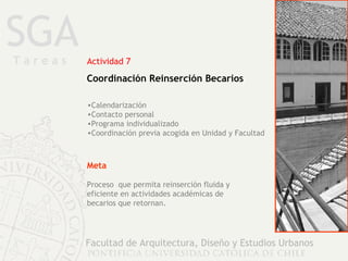SGA Facultad de Arquitectura, Diseño y Estudios Urbanos Actividad 7 Coordinación Reinserción   Becarios Calendarización Contacto personal Programa individualizado  Coordinación previa acogida en Unidad y Facultad Meta Proceso  que permita reinserción fluida y eficiente en actividades académicas de becarios que retornan.  T a r e a s 