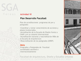 SGA Facultad de Arquitectura, Diseño y Estudios Urbanos SGA Facultad de Arquitectura, Diseño y Estudios Urbanos Actividad 10 Plan Desarrollo Facultad: Plan de acreditaciones  programas de pre y  postgrado: Coordinar y tomar conocimiento de acciones y plazos involucrados. Acreditación de la Escuela de Diseño frente a CNAP y en un sistema internacional. Acreditación nacional y reacreditación RIBA de la Escuela de Arquitectura  Reacreditación de los postgrados (DIRIP) Meta Pregrados y Postgrados de  Facultad acreditados nacional e internacionalmente  T a r e a s 
