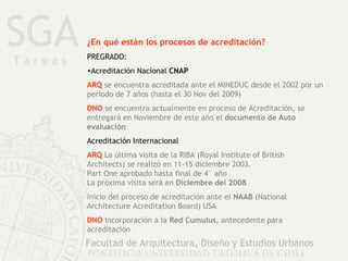 SGA Facultad de Arquitectura, Diseño y Estudios Urbanos SGA Facultad de Arquitectura, Diseño y Estudios Urbanos ¿En qué están los procesos de acreditación? PREGRADO:  Acreditación Nacional  CNAP ARQ  se encuentra acreditada ante el MINEDUC desde el 2002 por un período de 7 años (hasta el 30 Nov del 2009) DNO  se encuentra actualmente en proceso de Acreditación, se entregará en Noviembre de este año el  documento de Auto evaluación Acreditación Internacional  ARQ  La última visita de la RIBA (Royal Institute of British Architects) se realizó en 11-15 diciembre 2003. Part One aprobado hasta final de 4° año La próxima visita será en  Diciembre del 2008 Inicio del proceso de acreditación ante el  NAAB  (National Architecture Acreditation Board) USA  DNO  Incorporación a la  Red Cumulus,  antecedente para acreditación  T a r e a s 