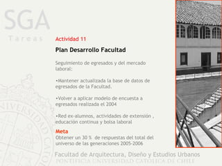 SGA Facultad de Arquitectura, Diseño y Estudios Urbanos SGA Facultad de Arquitectura, Diseño y Estudios Urbanos SGA Facultad de Arquitectura, Diseño y Estudios Urbanos Actividad 11 Plan Desarrollo Facultad Seguimiento de egresados y del mercado laboral: Mantener actualizada la base de datos de egresados de la Facultad. Volver a aplicar modelo de encuesta a egresados realizada el 2004 Red ex-alumnos,  actividades de extensión , educación continua y  bolsa laboral Meta Obtener un 30 %  de respuestas del total del  universo de las generaciones 2005-2006 T a r e a s 