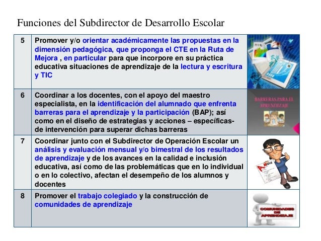 Manual De Funciones De Un Subdirector