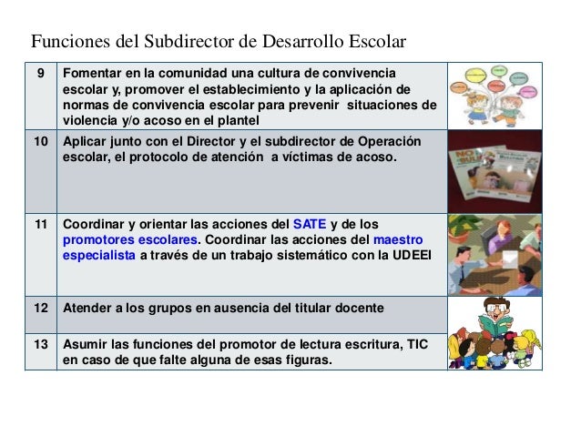 Funciones Del Subdirector De Secundaria