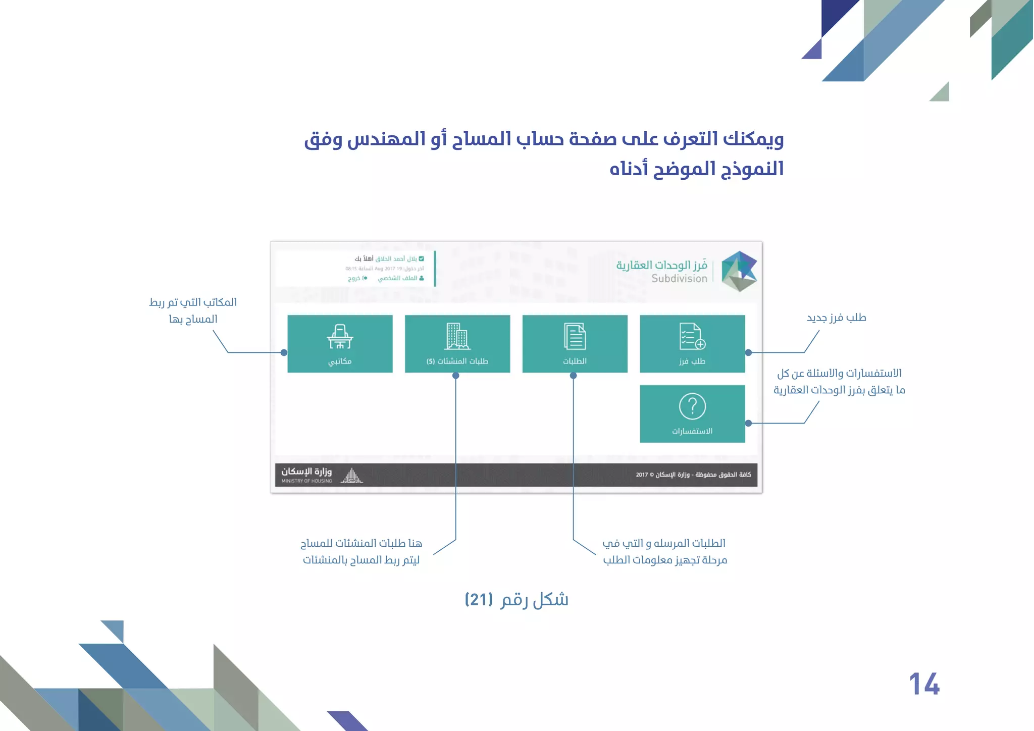 ‫وﻓﻖ‬ ‫اﻟﻤﻬﻨﺪس‬ ‫أو‬ ‫اﻟﻤﺴﺎح‬ ‫ﺣﺴﺎب‬ ‫ﺻﻔﺤﺔ‬ ‫ﻋﻠﻰ‬ ‫اﻟﺘﻌﺮف‬ ‫وﻳﻤﻜﻨﻚ‬
‫أدﻧﺎه‬ ‫اﻟﻤﻮﺿﺢ‬ ‫اﻟﻨﻤﻮذج‬
‫ﺟﺪﻳﺪ‬ ‫ﻓﺮز‬ ‫ﻃﻠﺐ‬
‫ﻛﻞ‬ ‫ﻋﻦ‬ ‫واﻻﺳﺌﻠﺔ‬ ‫اﻻﺳﺘﻔﺴﺎرات‬
‫اﻟﻌﻘﺎرﻳﺔ‬ ‫اﻟﻮﺣﺪات‬ ‫ﺑﻔﺮز‬ ‫ﻳﺘﻌﻠﻖ‬ ‫ﻣﺎ‬
‫رﺑﻂ‬ ‫ﺗﻢ‬ ‫اﻟﺘﻲ‬ ‫اﻟﻤﻜﺎﺗﺐ‬
‫ﺑﻬﺎ‬ ‫اﻟﻤﺴﺎح‬
‫ﻓﻲ‬ ‫اﻟﺘﻲ‬ ‫و‬ ‫اﻟﻤﺮﺳﻠﻪ‬ ‫اﻟﻄﻠﺒﺎت‬
‫اﻟﻄﻠﺐ‬ ‫ﻣﻌﻠﻮﻣﺎت‬ ‫ﺗﺠﻬﻴﺰ‬ ‫ﻣﺮﺣﻠﺔ‬
‫ﻟﻠﻤﺴﺎح‬ ‫اﻟﻤﻨﺸﺌﺎت‬ ‫ﻃﻠﺒﺎت‬ ‫ﻫﻨﺎ‬
‫ﺑﺎﻟﻤﻨﺸﺌﺎت‬ ‫اﻟﻤﺴﺎح‬ ‫رﺑﻂ‬ ‫ﻟﻴﺘﻢ‬
‫رﻗﻢ‬ ‫ﺷﻜﻞ‬(21)
14
 