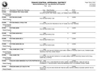 Subdivision and condominium report TCAD