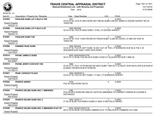 Subdivision and condominium report TCAD
