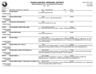 Subdivision and condominium report TCAD