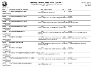 Subdivision and condominium report TCAD