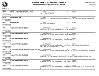 Subdivision and condominium report TCAD