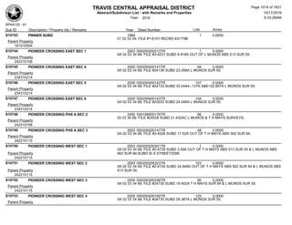 Subdivision and condominium report TCAD