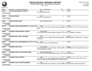 Subdivision and condominium report TCAD