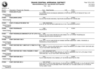 Subdivision and condominium report TCAD