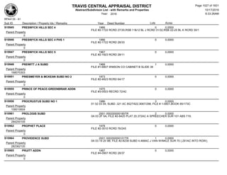 Subdivision and condominium report TCAD