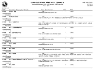 Subdivision and condominium report TCAD