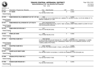 Subdivision and condominium report TCAD