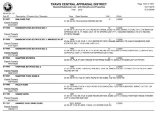 Subdivision and condominium report TCAD