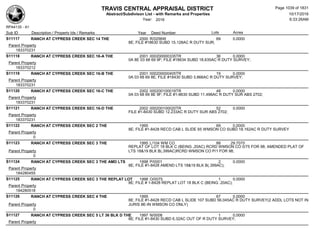Subdivision and condominium report TCAD