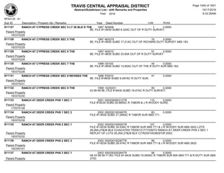 Subdivision and condominium report TCAD