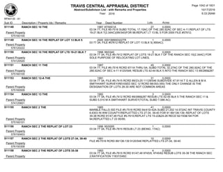 Subdivision and condominium report TCAD