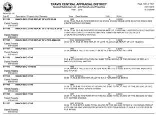 Subdivision and condominium report TCAD