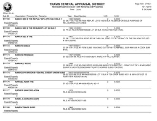 Subdivision and condominium report TCAD