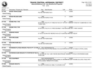 Subdivision and condominium report TCAD