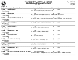 Subdivision and condominium report TCAD
